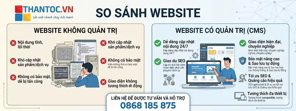 so-sanh-quan-tri-website-hoa-xa.jpg