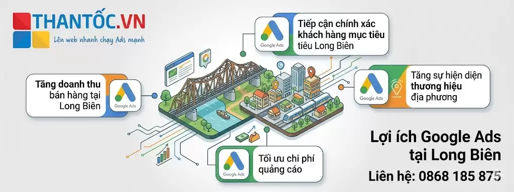 Dịch Vụ Google Ads Tại Phường Long Biên Chuyên Nghiệp Giúp Doanh Nghiệp Tăng Trưởng Doanh Thu 3 loi-ich-google-ads-long-bien.jpg