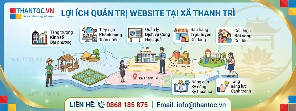 loi-ich-quan-tri-website-thanh-tri.jpg