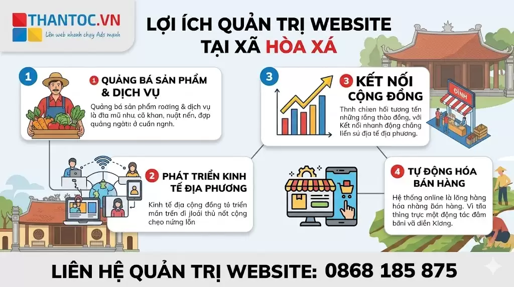 loi-ich-quan-tri-website-hoa-xa.jpg