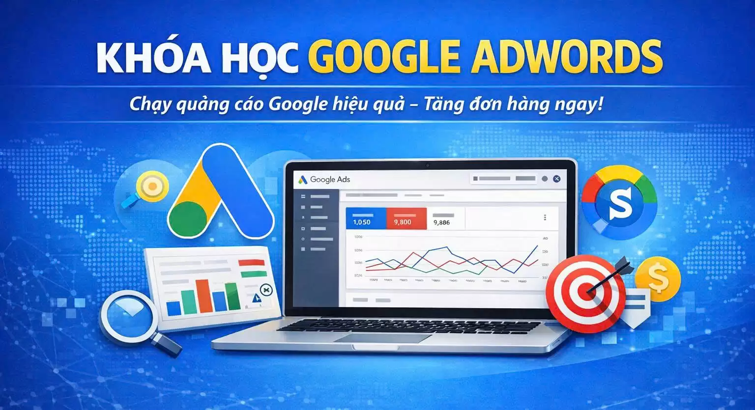 Google Adwords