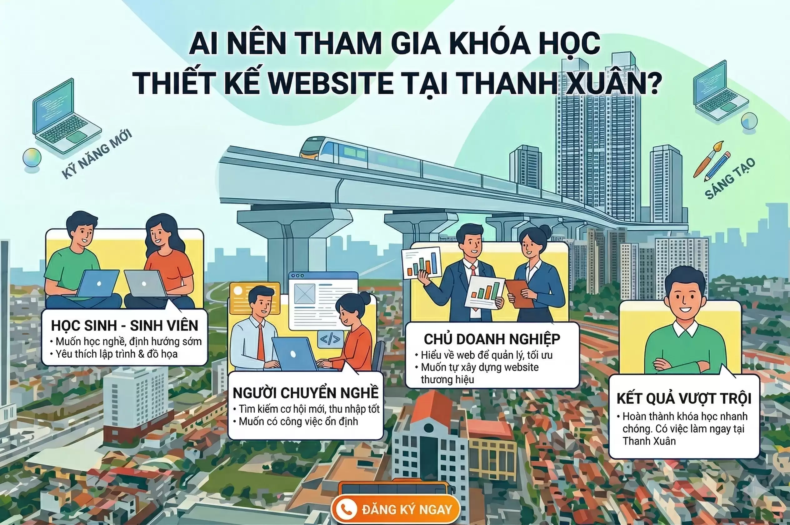 HỌC THIẾT KẾ WEBSITE TẠI THANH XUÂN