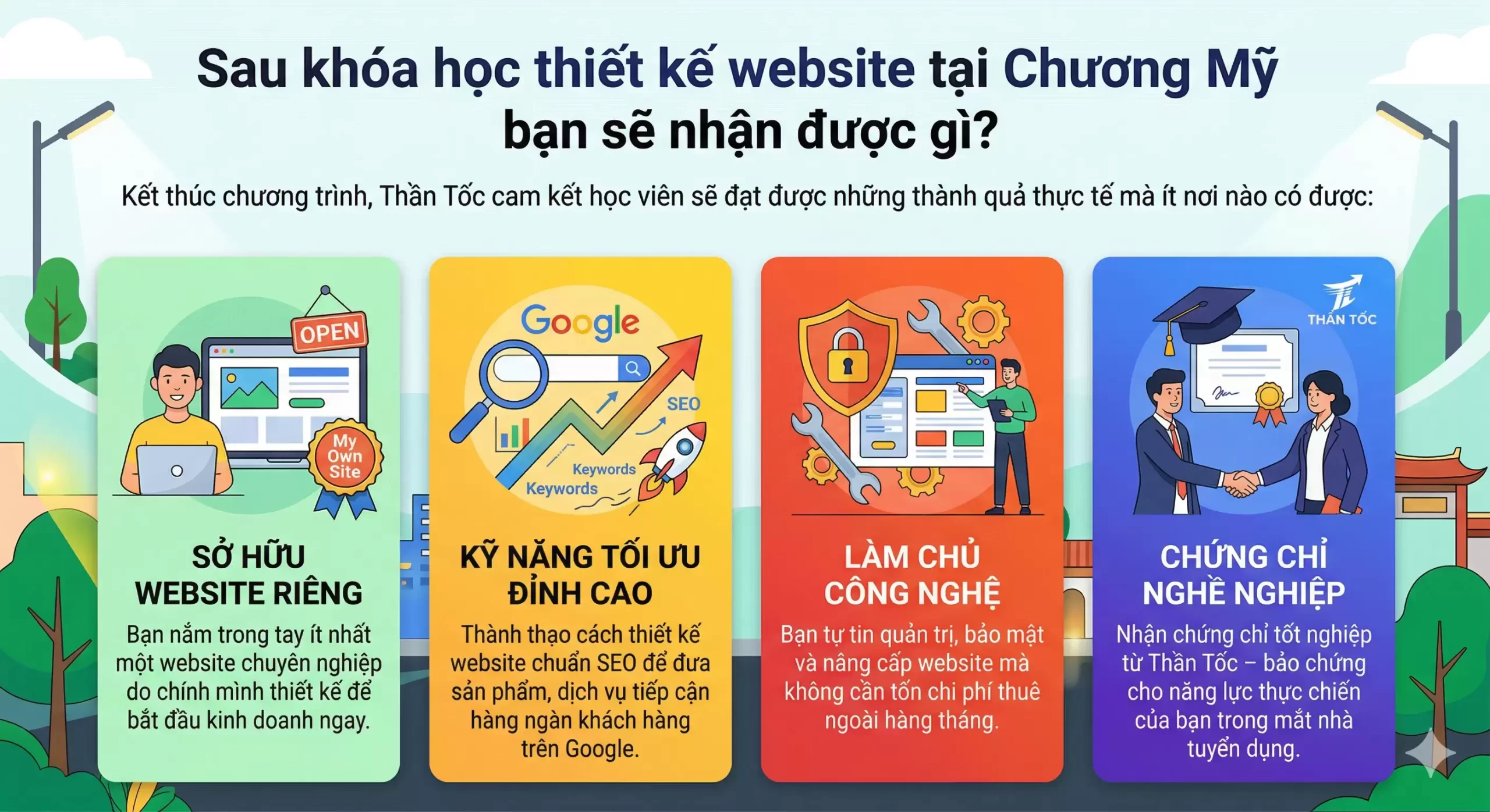 Học Thiết Kế Website Tại Chương Mỹ Uy Tín, Chuyên Nghiệp 100% Thực Hành