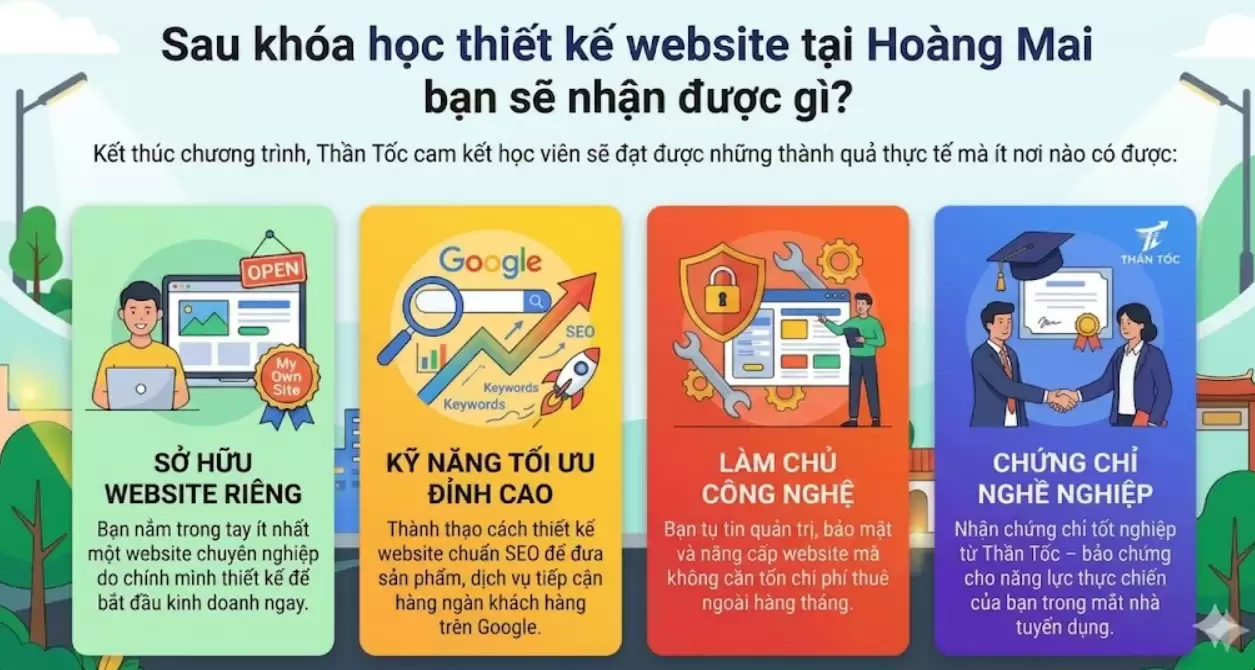 Học Thiết Kế Website Tại Hoàng Mai Thực Chiến – Thành Thạo Sau 5 Buổi