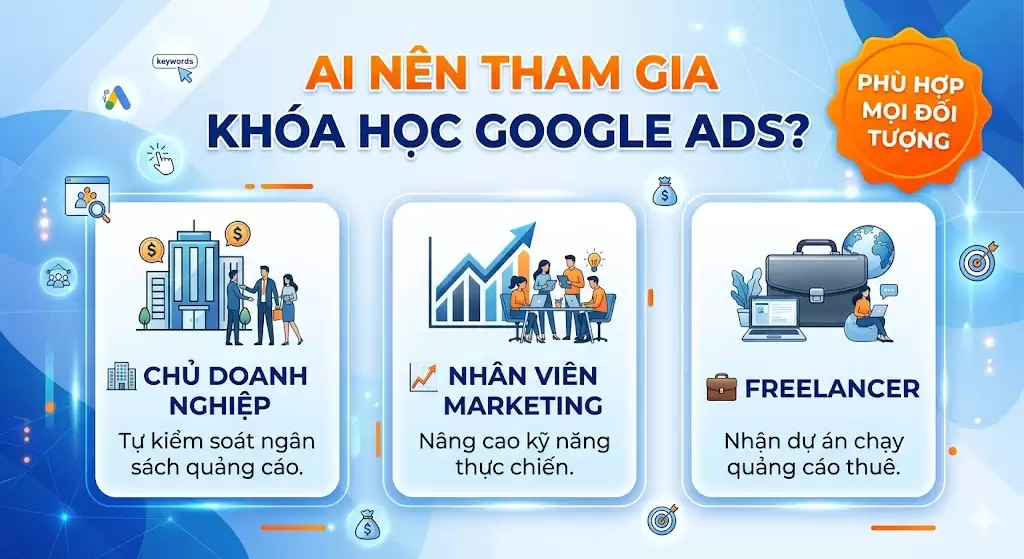Khóa Học Google Ads Tại Thái Nguyên