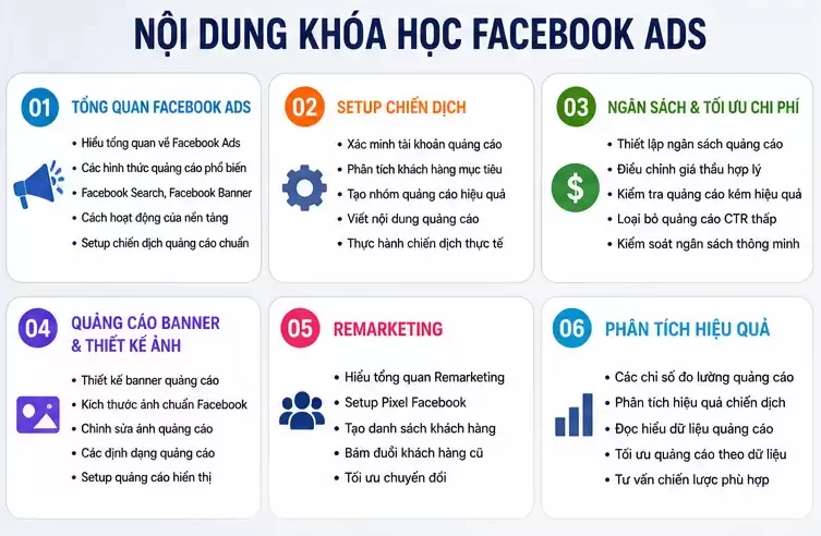 Khóa Học Facebook Ads Tại Từ Sơn Bắc Ninh 2 Khóa Học Facebook Ads Tại Từ Sơn Bắc Ninh