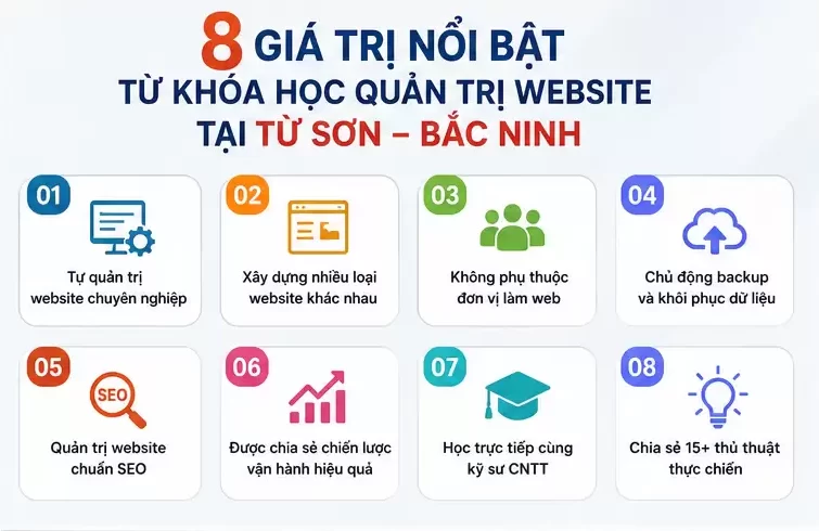 Khóa Học Quản Trị Website Tại Từ Sơn Bắc Ninh