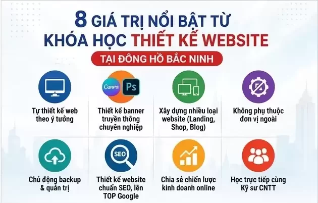 Khóa Học Thiết Kế Website Tại Đông Hồ Bắc Ninh