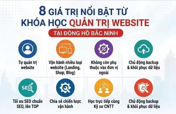Khóa Học Quản Trị Website Tại Đông Hồ Bắc Ninh