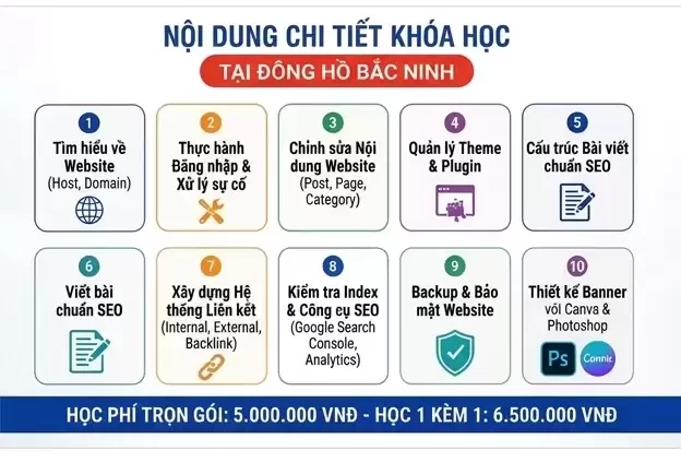 Khóa Học Quản Trị Website Tại Đông Hồ Bắc Ninh