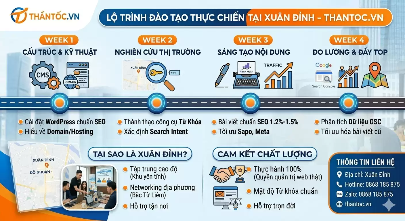 Khóa Học Quản Trị Website Tại Xuân Đỉnh – Bí Quyết Đưa Web Lên Top 2 Khóa Học Quản Trị Website Tại Xuân Đỉnh – Không Cần Giỏi Code!