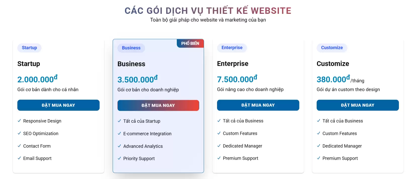 Thiết kế web trọn gói giá rẻ Hà Nội – Chuẩn SEO, giao diện đẹp, tối ưu chuyển đổi