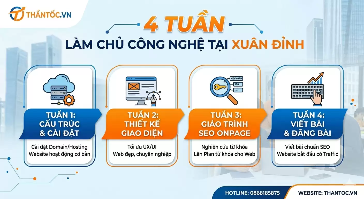 Học Thiết Kế Website Tại Xuân Đỉnh – Thực Chiến, Chuẩn SEO 2026