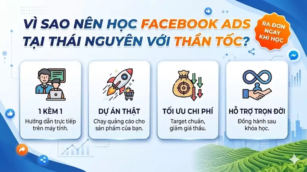 Khóa Học Facebook Ads Tại Thái Nguyên