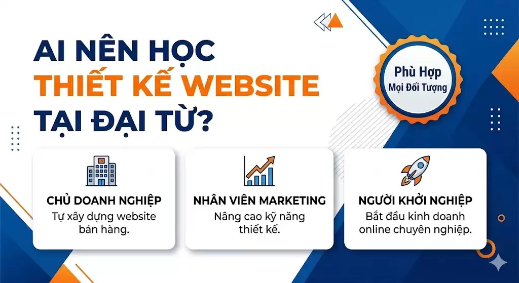 Khóa Học Thiết Kế Website Tại Đại Từ