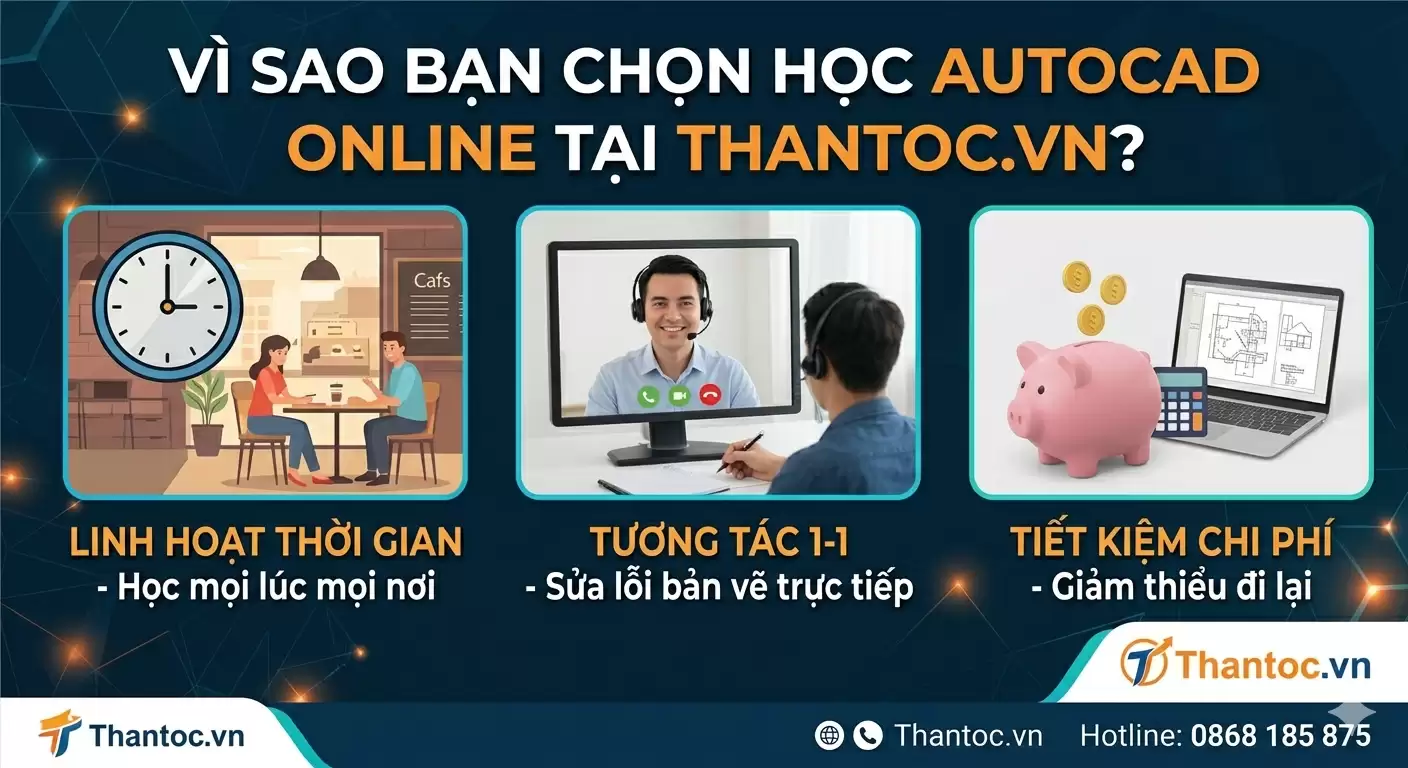Khóa Học AutoCAD Online Tại Xuân Đỉnh: Học Nhanh, Thành Thạo Sớm, Cầm Tay Chỉ Việc 1-1