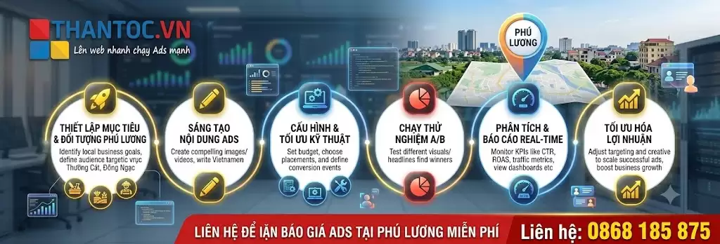 quy-trinh-facebook-ads-phu-luong.jpg
