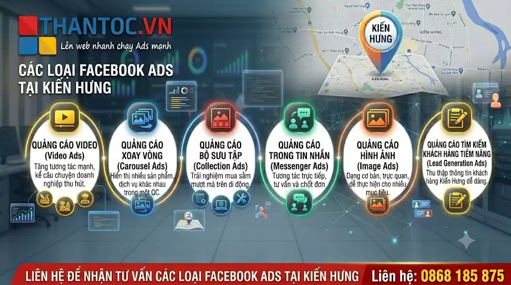 cac-loai-facebook-ads-kien-hung.jpg
