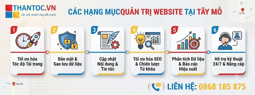 cac-hang-muc-quan-tri-website-tay-mo.jpg
