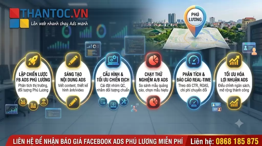 dich-vu-facebook-ads-chuyen-nghiep-phu-luong.jpg