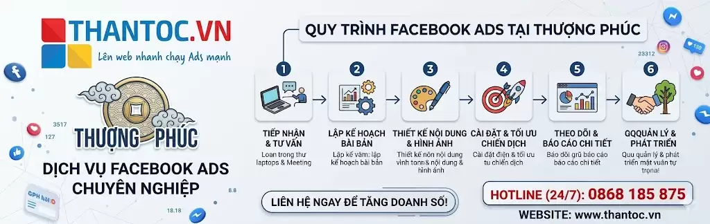quy-trinh-facebook-ads-thuong-phuc.jpg