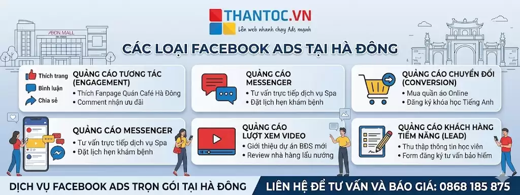 cac-loai-facebook-ads-ha-dong.jpg