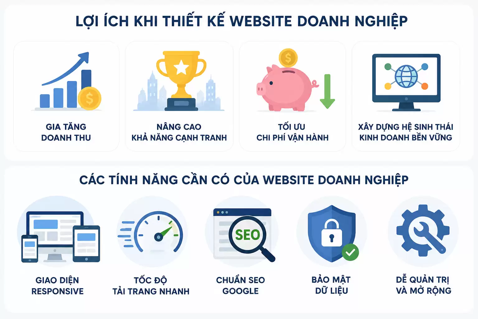 Thiết Kế Website Cho Công Ty Thái Nguyên Chuẩn SEO, Chuyên Nghiệp