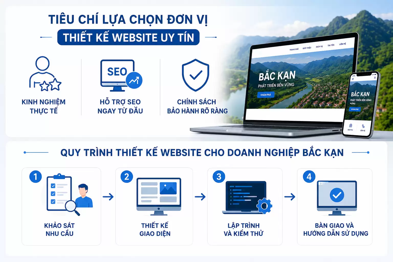 Thiết Kế Website Cho Công Ty Bắc Kạn Chuyên Nghiệp, Chuẩn SEO